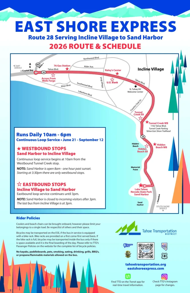 Infographic of map connecting shuttle stops between Incline Village and Sand Harbor State Park